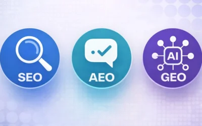 SEO, AEO, and GEO in 2026: Why Modern Websites Need All Three to Win Visibility